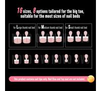 Lot De 224 Faux Ongles Extra Courts Pour Ongles D'orteils - Blanc - French Tip Baby Pink - Extensions En Gel - Couche De Finition Et Gel De Construction Nécessaires - Pas De Colle Incluse