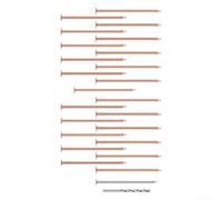 Lot de 25 forets pour enlever les souches d'arbres avec clous en cuivre de 8,9 cm, tue les racines et empêche la repousse des jardiniers et paysagistes