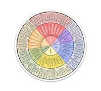 Lot de 3 autocollants en vinyle imperméable pour scrapbooking, Kindle, clavier, ordinateur portable, agenda, bouteille d'eau, cadeaux pour travailleurs sociaux (7,6 cm)