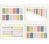 Lot de 4 Éducatifs Set de Table pour Enfant - Plastique Sets de Table Lavable en PVC Cuir - Mathématique Chiffres NOMBRES 1 À 100 - MULTIPLICATIONS Division - Antidérapant - Taille A3