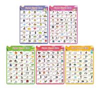 Lot de 5 affiches de mots à vue, jeu de cartes mémoire de vocabulaire anglais, excellent pour l ' enseignement à domicile et le tutorat, affiches éducatives pour salle de classe