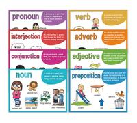 Lot de 8 affiches de grammaire éducatives comprenant des noms verbes, adjectifs, adverbes, adjectifs, préposition pour les étudiants et les enseignants, parties de la parole en anglais