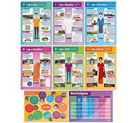 Lot de 8 posters de religion du monde - Éducation religieuse - Papier brillant laminé (A1)