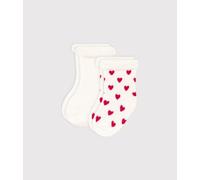 Lot de chaussettes bébé mixte en coton et élasthanne Petit Bateau - multicouleur - Taille naissance/3 mois (pointure 15/18) P15/18 multicouleur