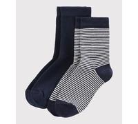 Lot de chaussettes enfant en coton à rayures Petit Bateau - multicouleur - Taille 8/10 ans (pointure 31/34) P31/34 multicouleur