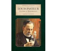 Louis Pasteur: Founder of Microbiology