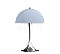 Louis Poulsen Panthella Lampe de table abat-jour opale bleu-gris/pied chrome brillant - 43,8 x ø32 cm