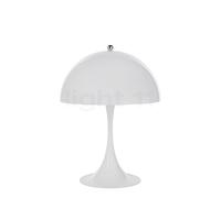 Louis Poulsen Panthella Lampe de table LED blanc - 25 cm Ce luminaire comporte des modules à LED prémontés de classes énergétiques A A++, A+, A