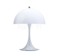 Louis Poulsen Panthella Lampe de table LED bleu pâle - 25 cm Ce luminaire comporte des modules à LED prémontés de classes énergétiques A A++, A+, A