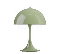 Louis Poulsen Panthella Portable Lampe rechargeable LED abat-jour vert mousse - pied vert mousse - 25 cm Ce luminaire comporte des modules à LED prémontés de classes énergétiques A A++, A+, A