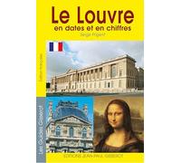 LOUVRE en dates et chiffres