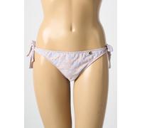love stories maillots de bain femme de couleur bleu