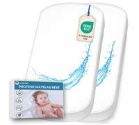 Lovely Hippo Alèse Couffin (Lot de 2) 100% Imperméable - Oeko-Tex - Protège Matelas Absorbant et Respirant pour Bébé - sans Traitement Chimique (40 x 80 cm (Set de 2))