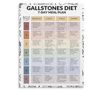 Low Fat Diet Poster Heart Healthy Weekly Menu Kitchen Art