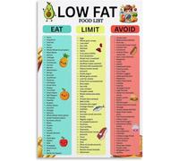 Low Fat Food List Poster Diet Chart Practical Kitchen Aid Wall-Art for Low Fat Cooking Daily Routine(Framed,16x24inch(40x60cm))