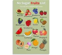 Low Glycemic Fruits Food Chart for Blood Sugar Management Healthy Eating Guide Poster for Kitchen(Framed,12x18inch(30x45cm))