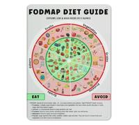 Low High FODMAP Foods Metal Sign Gut Health Reference Chart 12x8 Inch | Complete irritable bowel diet guide. weather-resistant aluminum decor for clinic