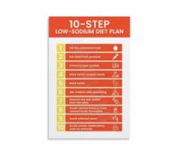 Low Sodium Foods Chart Healthy Eating Guide to Reduce Salt Kitchen Decor Reference and Nutrition Poster(Framed,12x18inch(30x45cm))