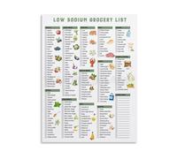 Low Sodium Foods Guide Chart - Grocery List and Healthy Eating Poster on Canvas, Wall Art for Home and Kitchen(Framed,12x18inch(30x45cm))