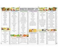 Low Sugar Food List Poster, Diabetic Diet Sheet with Glycemic Index, Diabetes Meal Planner Wall Art for Pre Diabetics, Healthy Nutrition Wall Decor(Framed,08x12inch(20x30cm))
