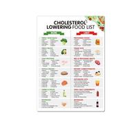 Lower Cholesterol Food Guide Poster - Essential Heart Health Grocery List & Chart, Modern Kitchen Wall Art and Perfect Healthy Lifestyle Gift (Unframed,08x12inch(20x30cm))