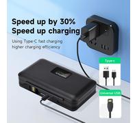 LP-E17 2 Pack 1800mAh Battery Charger and USB Fast Charger for Canon EOS RP,R10,Rebel T6i,T7i,T8i,T6s,SL2,SL3,EOS M3,M5,M6,200D,77D,750D,760D,800D,8000D
