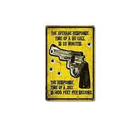 Lplpol Plaque en métal « The Average Response time of a 911 Call is 23 Minutes, The Response Time of a 357 is 121,9 m per Seconde », panneau décoratif mural 30,5 x 45,7 cm
