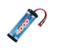 LRP 71130U Chargeur Bleu