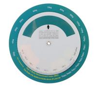 LRXIYODE Bmi Body Weight Index Chart Turntable Plastic Hanging Health Chart For Home Gym Hospital Large Print Female And Male Bmi Quick Reference