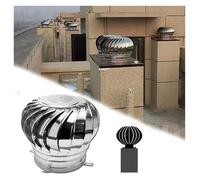 LSAfhDYG Ventilateur à Turbine, Couvercle d'aération for sèche-Linge extérieur(400mm/15.7 in)