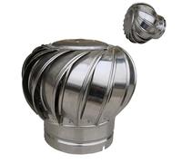 LSAfhDYG Ventilateur à Turbine, Couvercle de Grille Ventilation sphère à Capuchon(250mm)