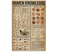 Lsjuee Baker Knowledge Métal Tin Sign Conversion Table Anatomie Affiche Cuisine Chef Restaurant Café Décoration Murale Plaque 12x8 Pouces