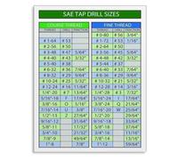 LTRAJUYNH Drill Bit Tap Chart Poster Decimal Equivalents UNC UNF Metric Thread Sizes Machine Shop Wall-Art Print(Unframed,16x24inch(40x60cm))