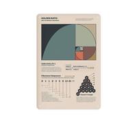 LTRAJUYNH Fibonacci Spiral And Golden Ratio Math Poster Educational Wall-Art Featuring Divine Proportion Geometry Chart For Nerd Gift Or Decor 8 X 12 in