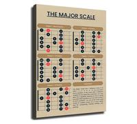 LTRAJUYNH Major Modes Guitar Scales Reference Chart Music Theory Poster for Musicians Guitarists Fretboard Wall-Art for Practice Studio Music Room(Framed,12x18inch(30x45cm))