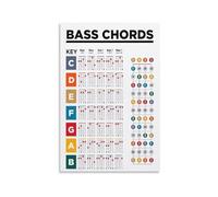 LTRAJUYNH Vintage Bass Chords Sign Metal Wall-Art Guitar Fretboard Reference Chart Tin Plaque for Musician Gift Home Studio Jam Room Decor 8 X 12 inch