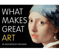 Lucinda Hawksley Andy Pankhurst What Makes Great Art (Poche)