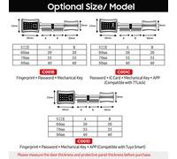 LUCKDANO Serrure de Porte à Clavier électronique à Cylindre de Serrure Intelligente - 4 Méthodes de Déverrouillage : Empreinte Digitale, Mot de Passe, clé Mécanique et Contrôle par Application,