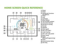 LUCKDANO Thermostat Intelligent de Chauffage de l'eau 3A - Écran Tactile à économie d'énergie à Haut Rendement 95~240 V, Conception Programmée par Cycle, adapté au Contrôle du Chauffage