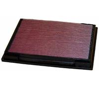 Luftfilter Ersatz K & N Jeep 4.0L L6 I F/I 1991