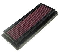 Luftfilterwechsel K & N Kawasaki Ninja 600 2005 ZX6RR