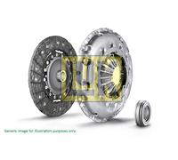 LuK Kit Embrayage pour Honda Accord VIII Break Cw 2.4i Cu
