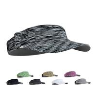 LUKIUP Visière Sport Sans Toit, Bandeau Absorbant Séchage Rapide, Ultraléger pour Tennis/Golf/Running, Casquette à Visière Unisexe avec Protection Solaire(gris)