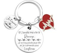 Lumengqi Cadeau Couple Porte-clés pour mari femme - 'Je te trouverais plus tôt et je t'aimerais plus longtemps' - Cadeau d'anniversaire pour petit ami petite amie Saint Valentin