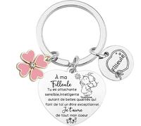 Lumengqi Porte-clés Filleule, Cadeau pour Filleule Anniversaire, Idée Originale Sentimentale pour Noël Baptême, Prêt à Offrir à Ta Filleules Préférée, avec Message Touchant de Son Parrain ou Marraine
