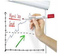 Lumocolor 351B marqueur Whiteboard, orange