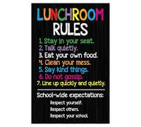 Lunchroom & Cafeteria Rules - Subway Art Style Poster for School, Teacher's Essential Resource for Hallway or Cafeteria Wall(Framed,16x24inch(40x60cm))