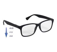 Lunettes de lecture - WELLYS - Multi-Zones - Transition douce +0,25 à +3,0 dioptries - Noir mat - Mixte