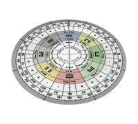 Luo Pan Traditionnel simplifié Version (français) - Boussole Feng Shui, Outil pour Tracer Le Bagua, secteurs de Vie - Feng Shui Appartement, Maison, Bureau - Courant du Chi et Energie