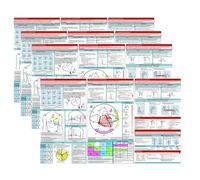 Luobannm Carte de Poche D'Interprétation de L'ECG, Disposition Horizontale et Verticale, Compacte pour une Utilisation en Milieu Hospitalier